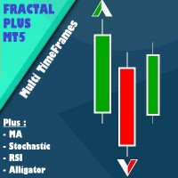 Fractal Plus MT5