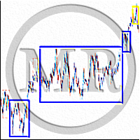 MR Range Breakouts 4