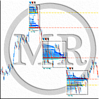 MR Volume Profile Rectangles 4
