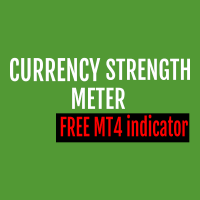 Trend Currency Strength Free