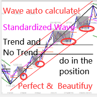 Wave Trend H