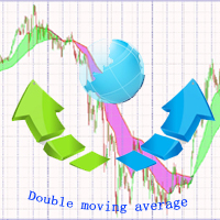 A double moving average indicator