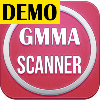 Abiroid GMMA Trend Scanner Dashboard Demo