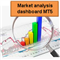 Market analysis dashboard MT5
