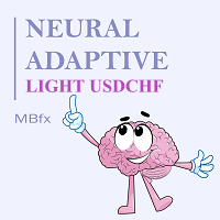 MBfx Neural Adaptive Light USDCHF