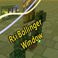 Rsi Bollinger Window