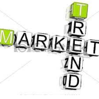 Trend Marker