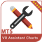 VR Assistant Charts MT5