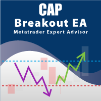 CAP Breakout EA