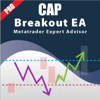 CAP Breakout EA Pro