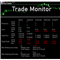 DSProFx Trade Monitor