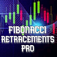 Fibonacci Retracements Pro
