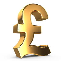 GBP High Winning Ratio