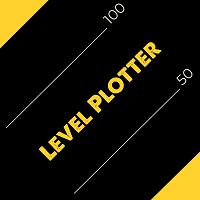 Level Plotter