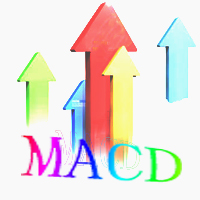 MACD indicators