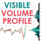 Visible Volume Profile