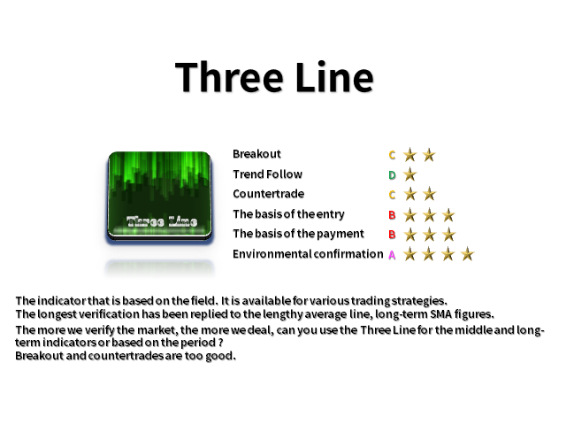ThreeLine
