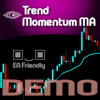 Trend Momentum MA DEMO