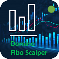 Domino Fibo Scalper