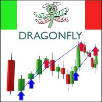 Dragonfly EA