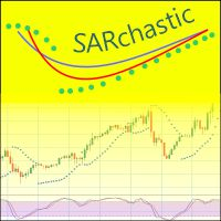 SARchastic