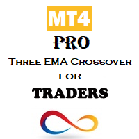 Three EMA Crossover pro