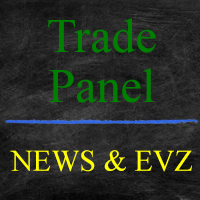 Advanced NNFX Trade Panel With News Filter MT4