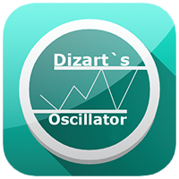 Dizart Oscillator