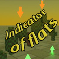 Indicator of flats
