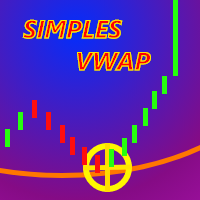 Simples Vwap Diario