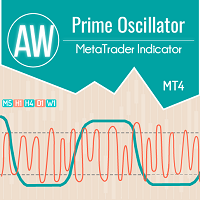 AW Prime Oscillator
