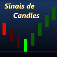 Sinal de Candles