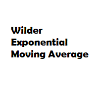 Wilder Exponential Moving Average