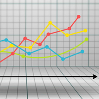 Account Graph MT4