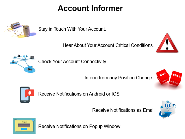 Account Informer MT4