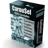 Carousel Triple Correlation MT5