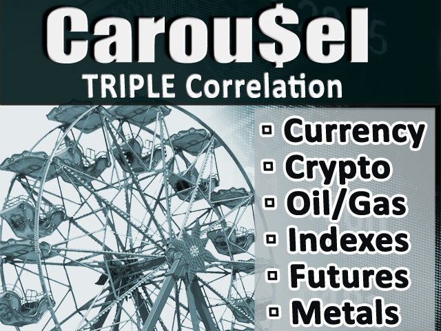 Carousel Triple Correlation MT5