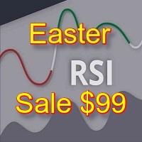 RSI Multi Expert