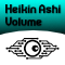 Heikin Ashi Volume
