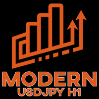 Modern USDJPY