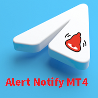 Experts Logs Alert Notify MT4