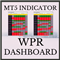 WPR Dashboard MT5