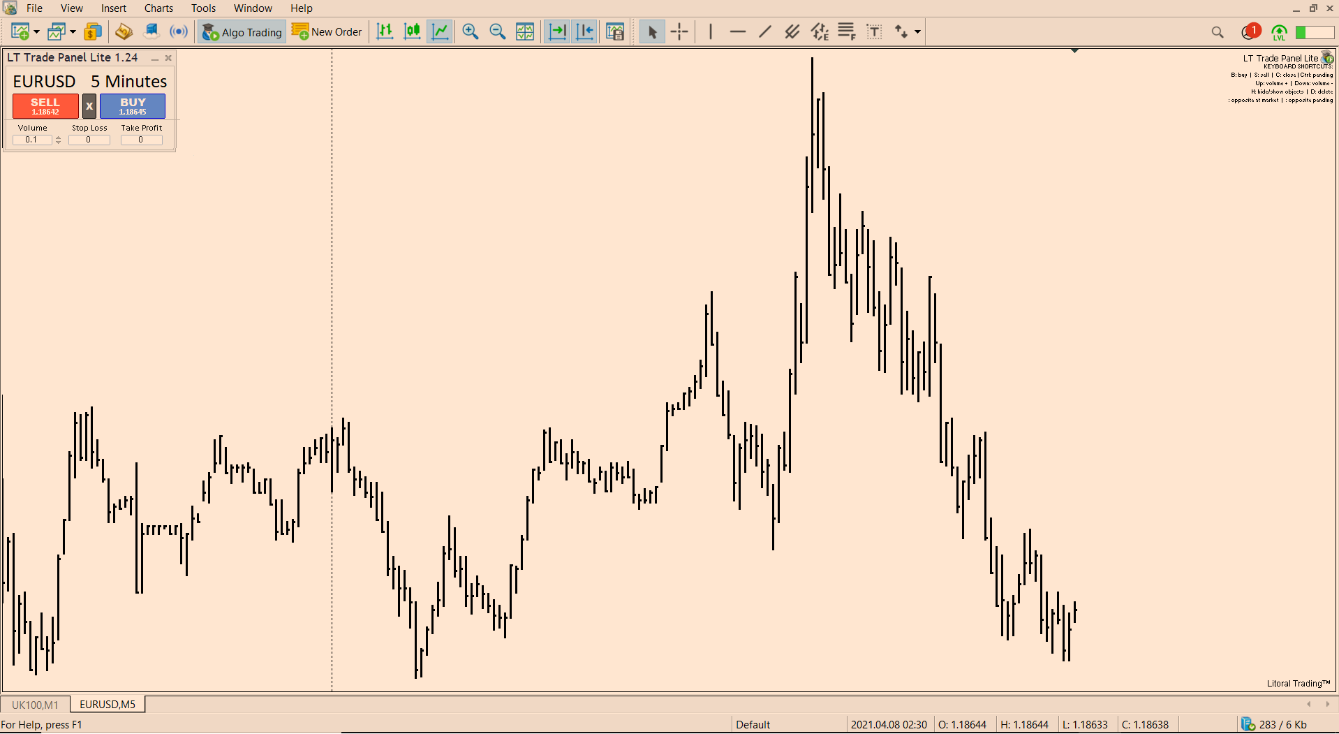 Comments | LT Trade Panel Lite | Free Download Trading Utility for ...
