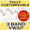 Fully Customizable 3 Band VWAP