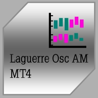 Laguerre Osc AM