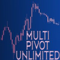 Multi Pivot Unlimited