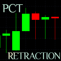 Pct Retraction