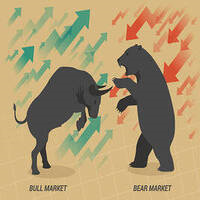 PriceAction Trading