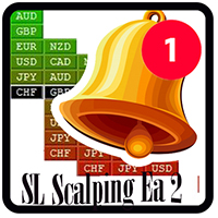 SL Scalping Ea 2