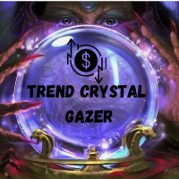 Trend Crystal Gazer